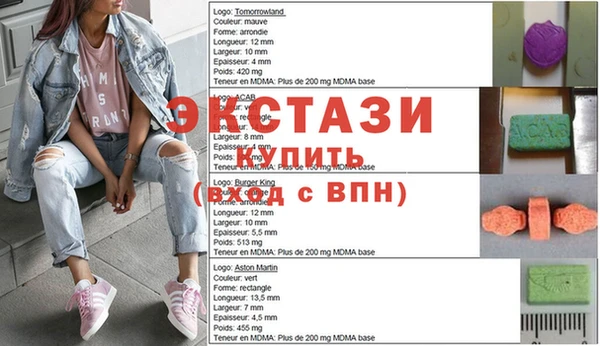 марки nbome Лабытнанги